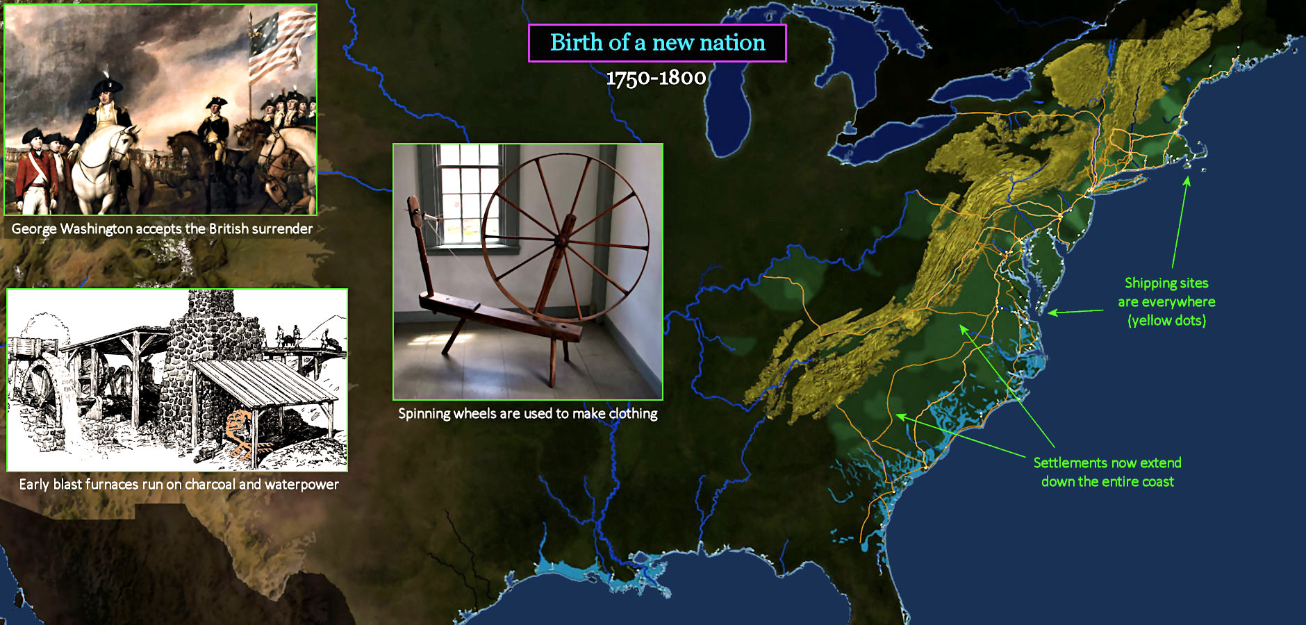 Technology 1750-1800